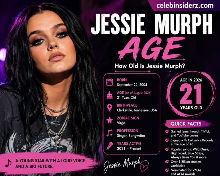 Jessie Murph Age